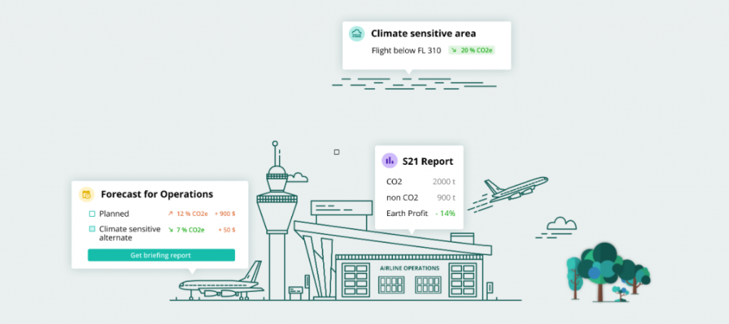 What's One Footprint? What the Climate Report Means For Real