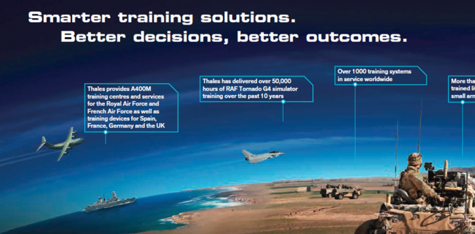 AIM Training Solutions
